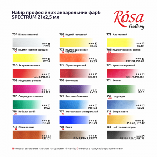 Набір акварелі Rosa Gallery SPECTRUM 21 кювет, металевий пенал Індіго