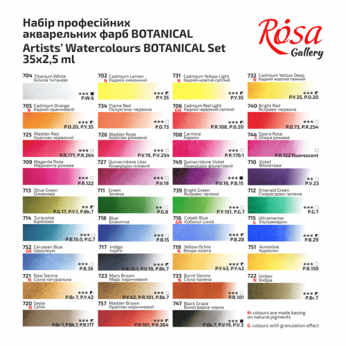 Набір акварелі в кюветах Rosa Gallery Botanical 35кол. Індіго металевий пенал