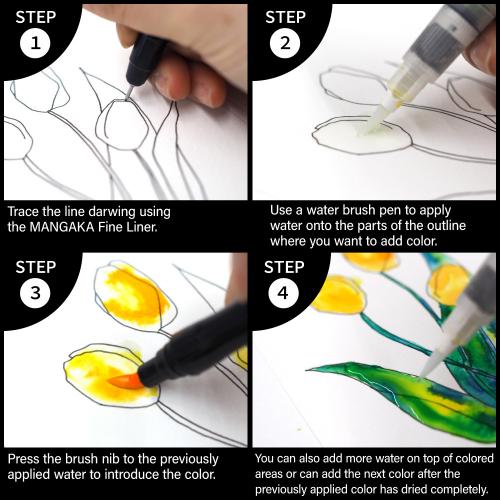 Набір Kuretake Watercolour How to paint flowers Wet on Wet