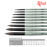 Пензлик Єнот Rosa OASIS 188 круглий