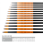 Пензлик синтетика кругла Rosa FLAME 1368R